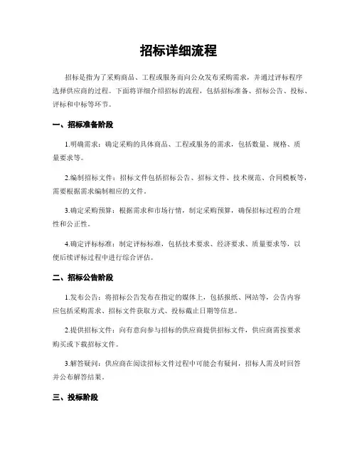 招标详细流程