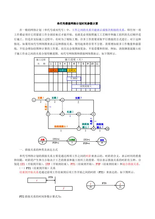 单代号搭接网络计划计算