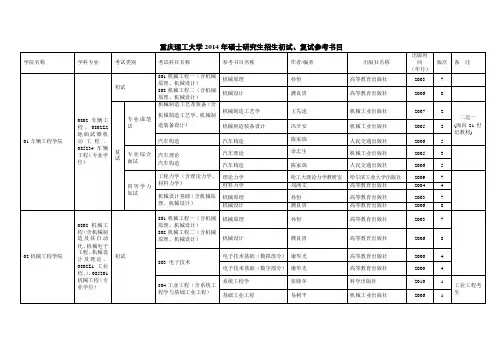 重庆理工大学硕士研究生招生初试复试参考书目