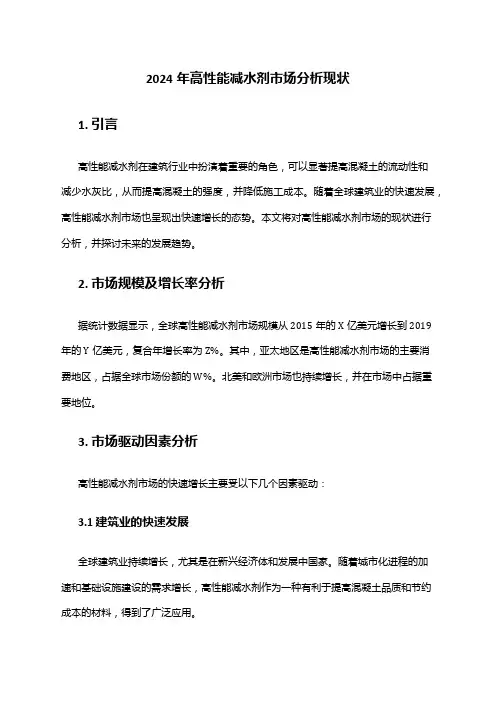 2024年高性能减水剂市场分析现状