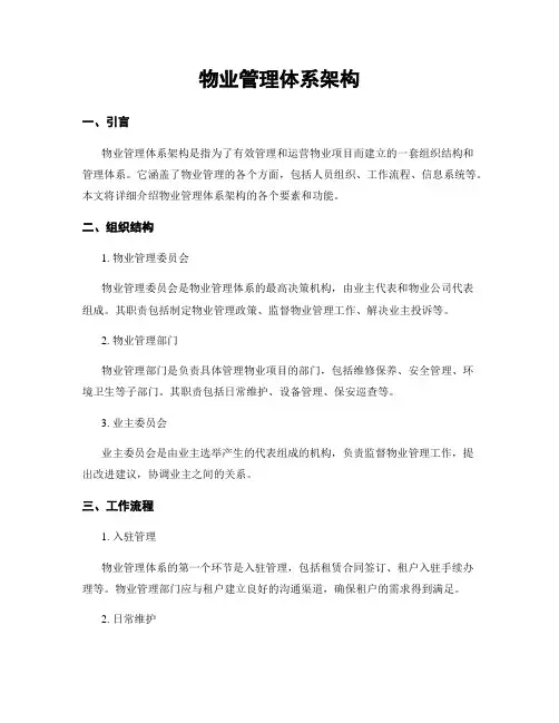 物业管理体系架构