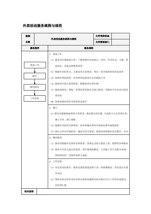 外卖活动服务流程与规范