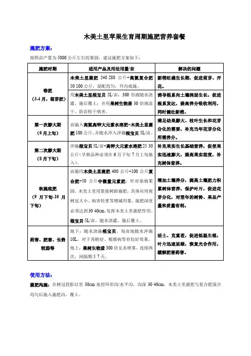 木美土里苹果生育周期施肥营养套餐
