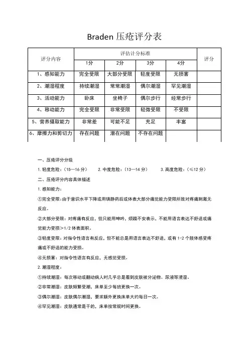 braden压疮评分表
