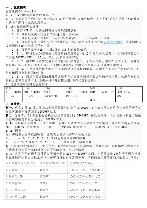 直销员奖金制度