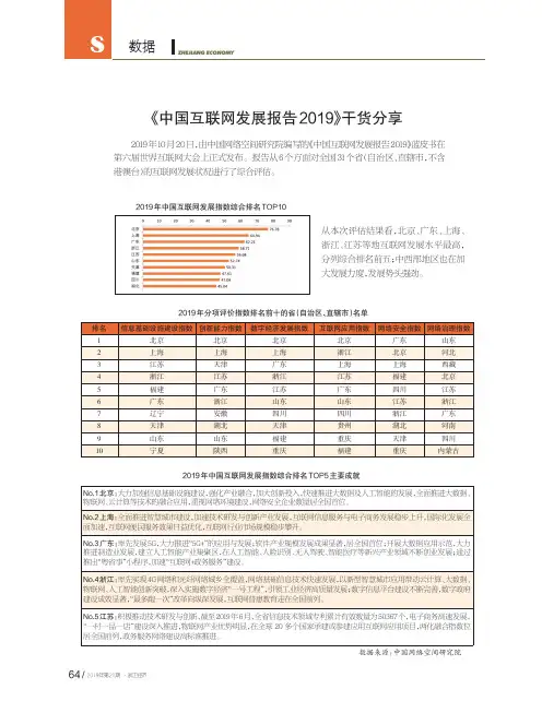 《中国互联网发展报告2019》干货分享