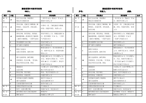 静脉留置针考核评分标准