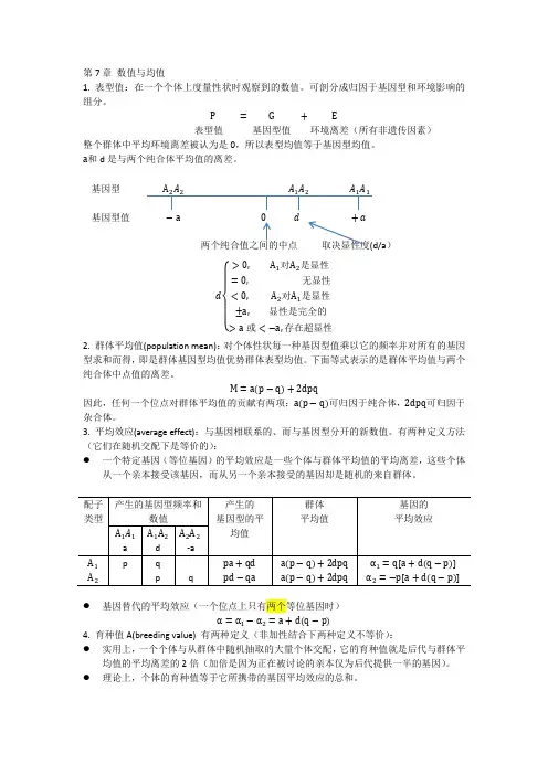 数量遗传学导论-第7章