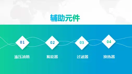 液压辅助元件-(油箱、蓄能器、过滤器)