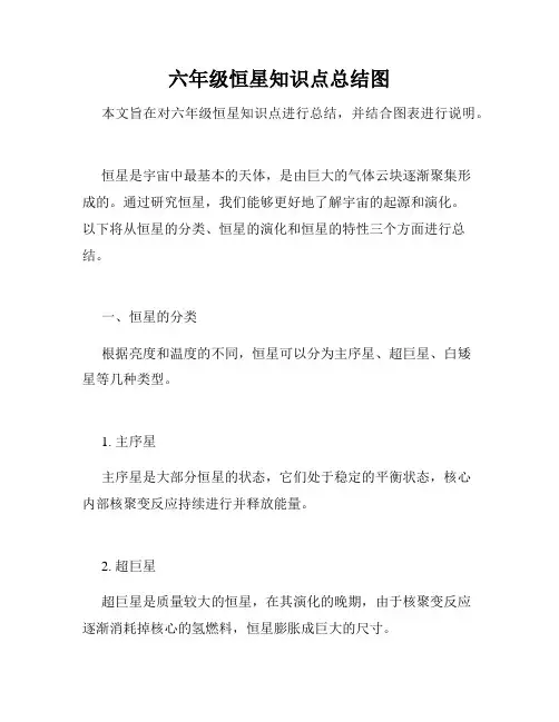 六年级恒星知识点总结图