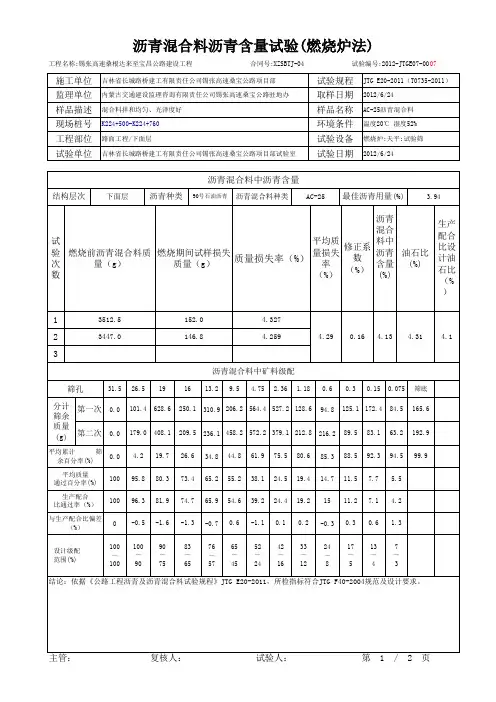 AC-25沥青混合料燃烧法沥青含量试验