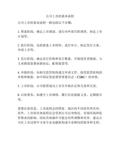 公司上市的基本流程