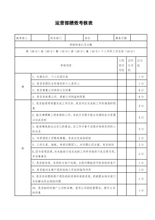 运营部绩效考核表