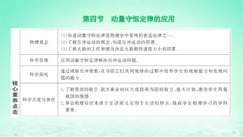 新教材高中物理第一章动量和动量守恒定律第四节动量守恒定律的应用课件粤教版选择性