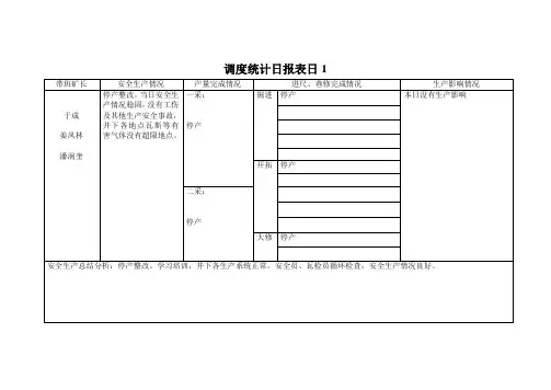 调度统计日报表日1