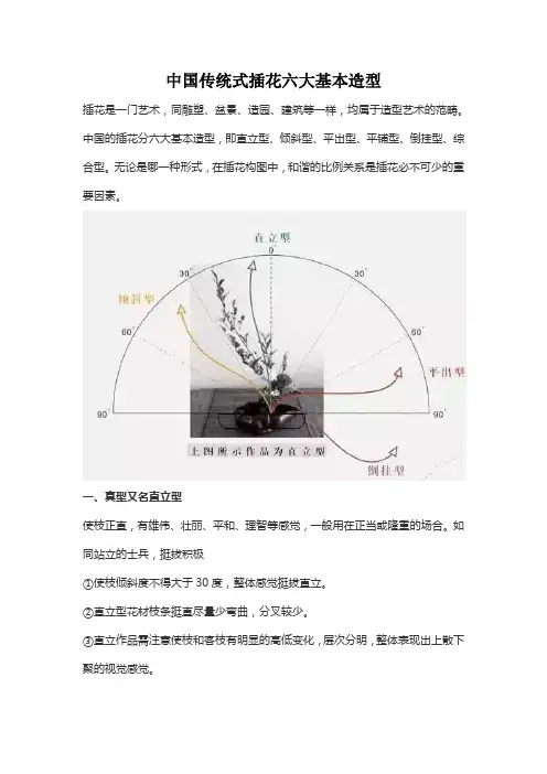 中国传统式插花六大基本造型