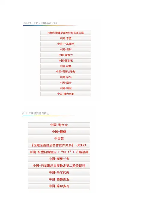 中国自由贸易区
