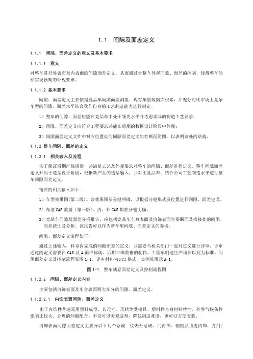 车型间隙面差定义实例