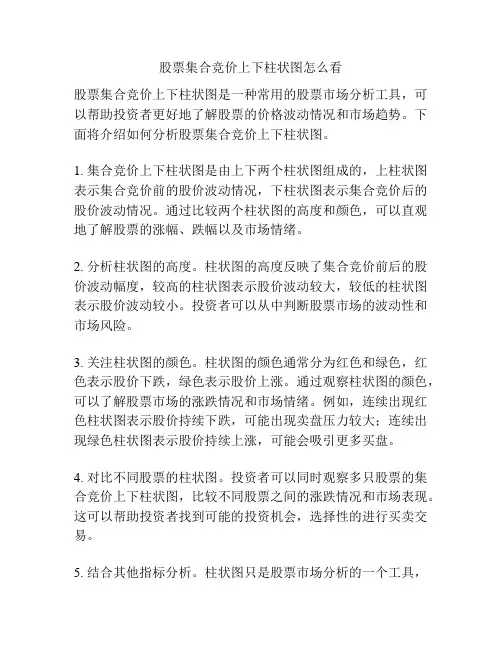股票集合竞价上下柱状图怎么看