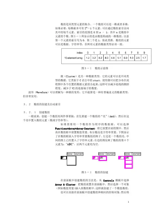 labview数组、簇和图形的区别