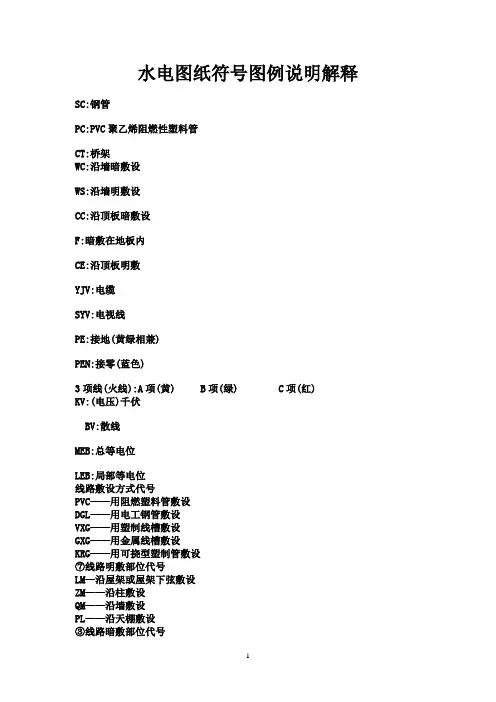 水电图纸符号图表图例说明解释