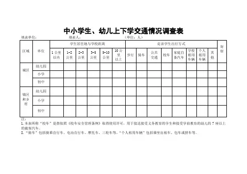 中小学生、幼儿上下学交通情况调查表