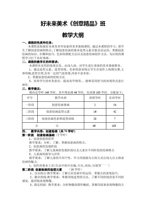 好未来美术创意精品班教学大纲