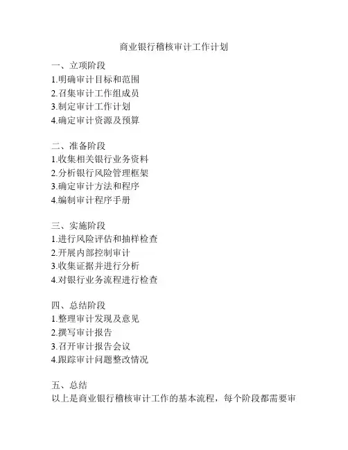 商业银行稽核审计工作计划