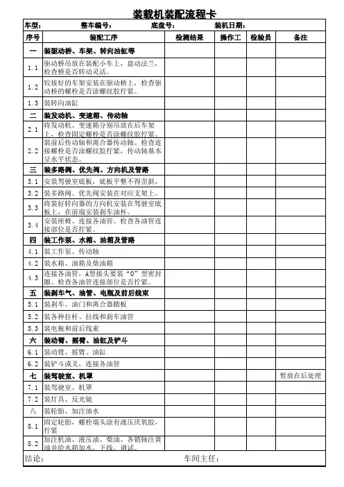 装载机装配和调试记录表
