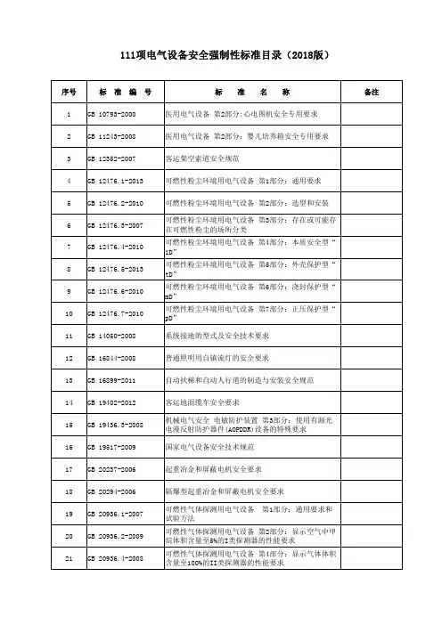 111项电气设备安全强制性标准目录（2018版）