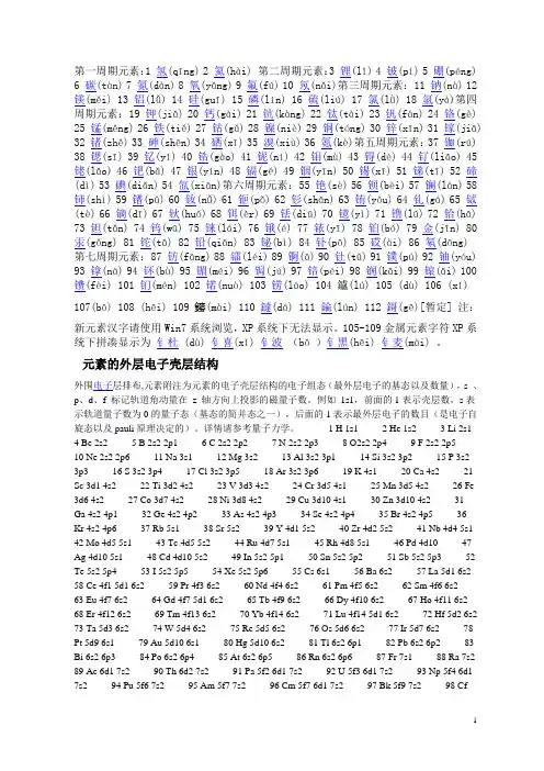 化学元素周期表