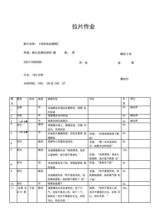 肖申克的救赎拉片
