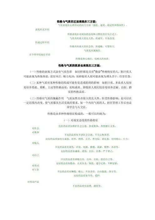性格与气质的区别表现在三方面