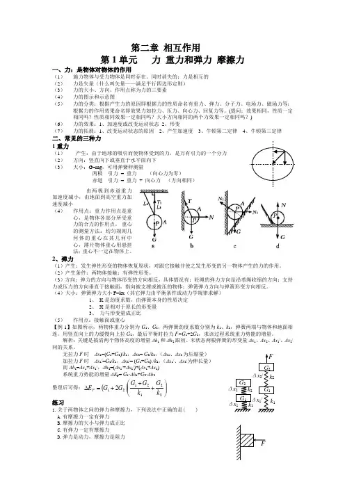 高考物理一轮复习《相互作用》经典例题分析+同步练习(带答案)