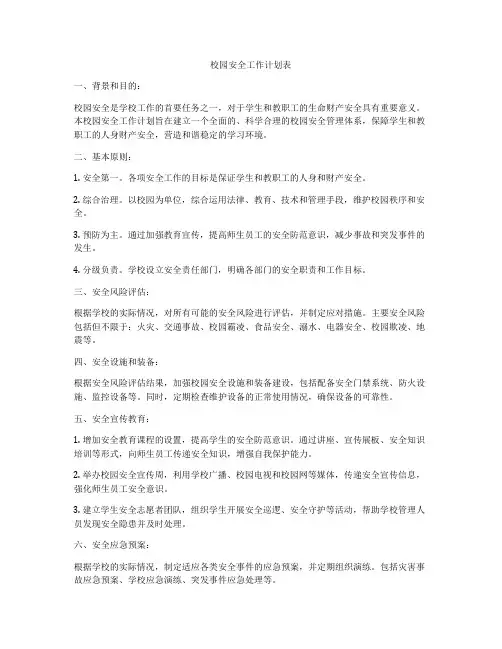 校园安全工作计划表