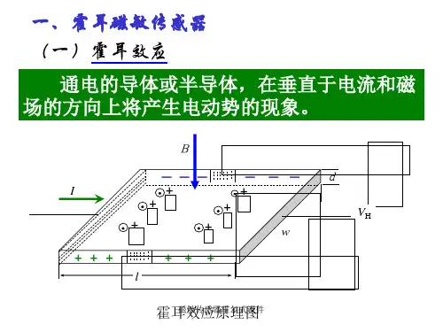 磁敏传感器霍尔式课件.ppt