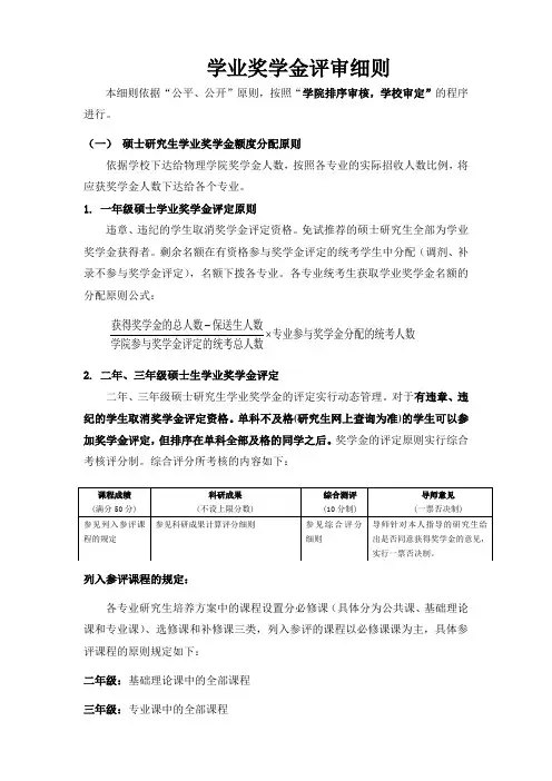 吉林大学学业奖学金实施细则正式