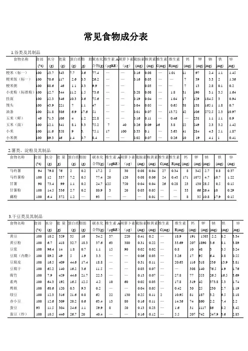 常见食物成分表(人卫第五版)