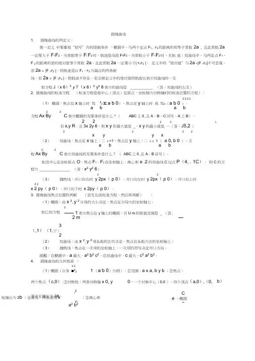 高中数学圆锥曲线解题技巧方法总结
