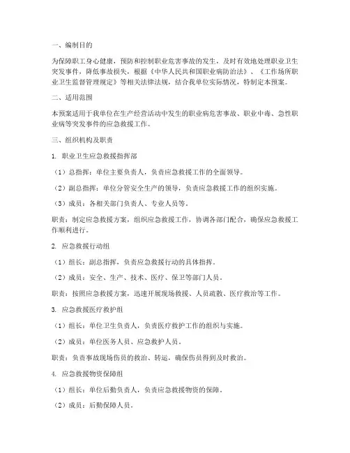 职业卫生专项应急预案