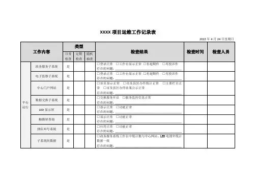 软件项目运维工作记录表