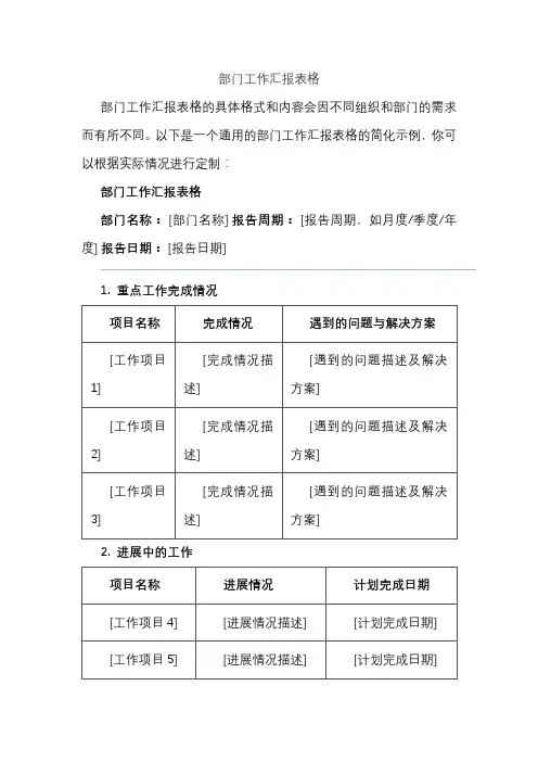 部门工作汇报表格