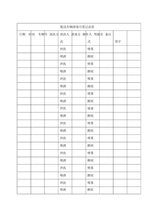 配送车辆消毒控制