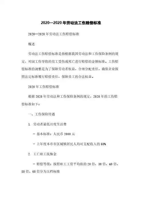 2020—2020年劳动法工伤赔偿标准