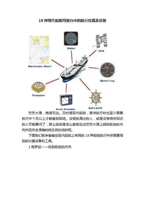 19种现代船舶驾驶台中的航行仪器及设备