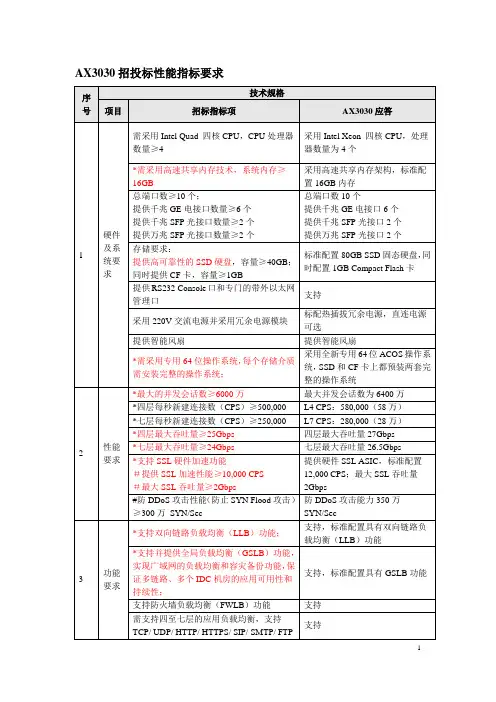 AX3030招投标指标参考