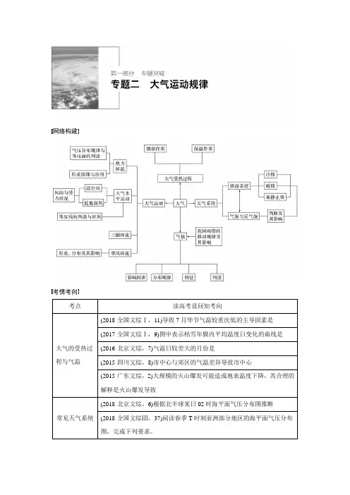高三地理第二轮复习 专题二 大气运动规律