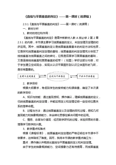 《直线与平面垂直的判定》——第一课时（说课稿）