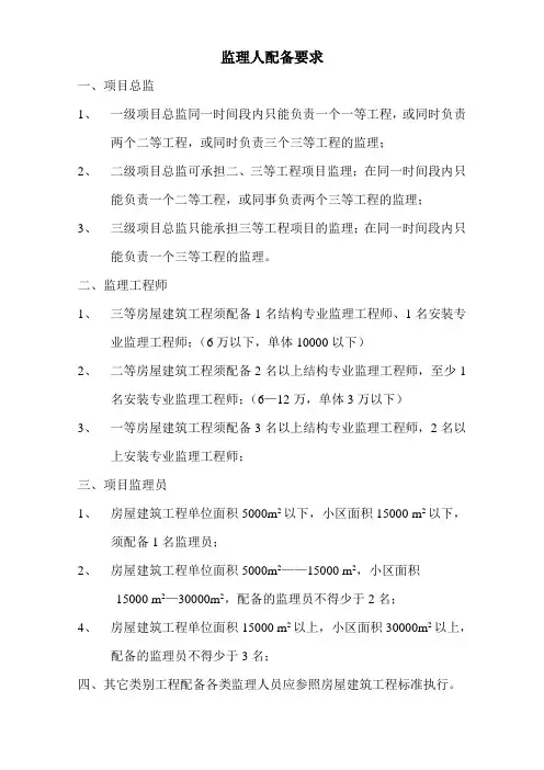 监理人员配备要求