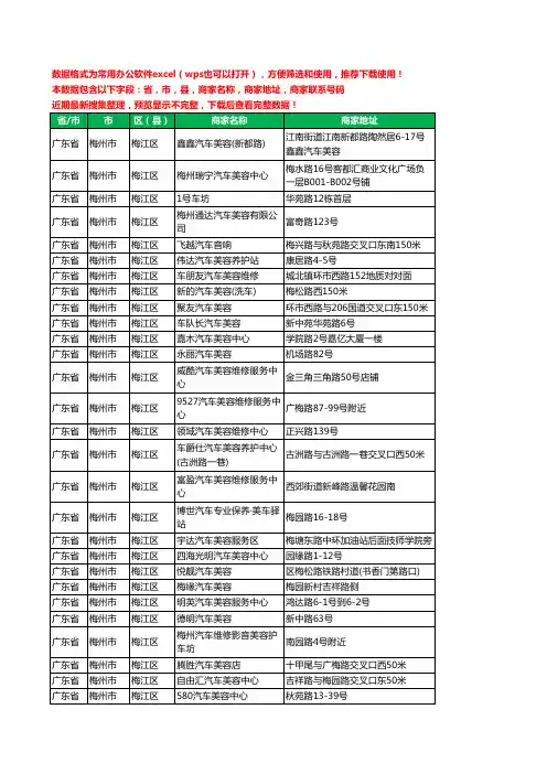 新版广东省梅州市梅江区汽车美容工商企业公司名录名单黄页大全127家